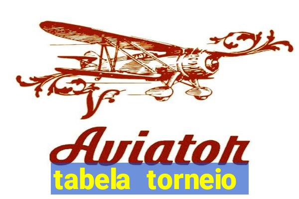 tabela torneio betano argentina